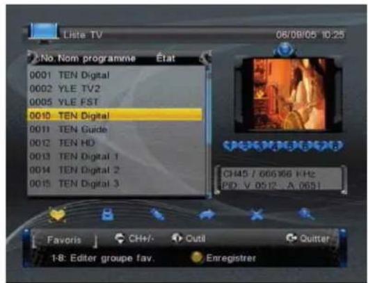 TRIAX TTR 301 - Attention : - 2