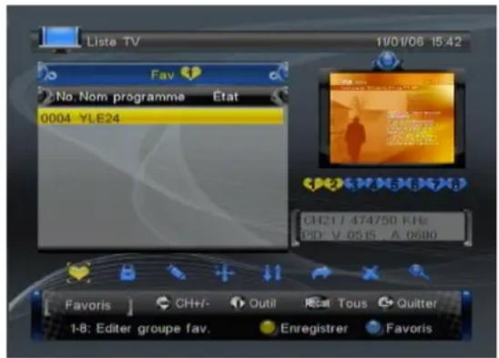 TRIAX TTR 301 - Favoris - 3