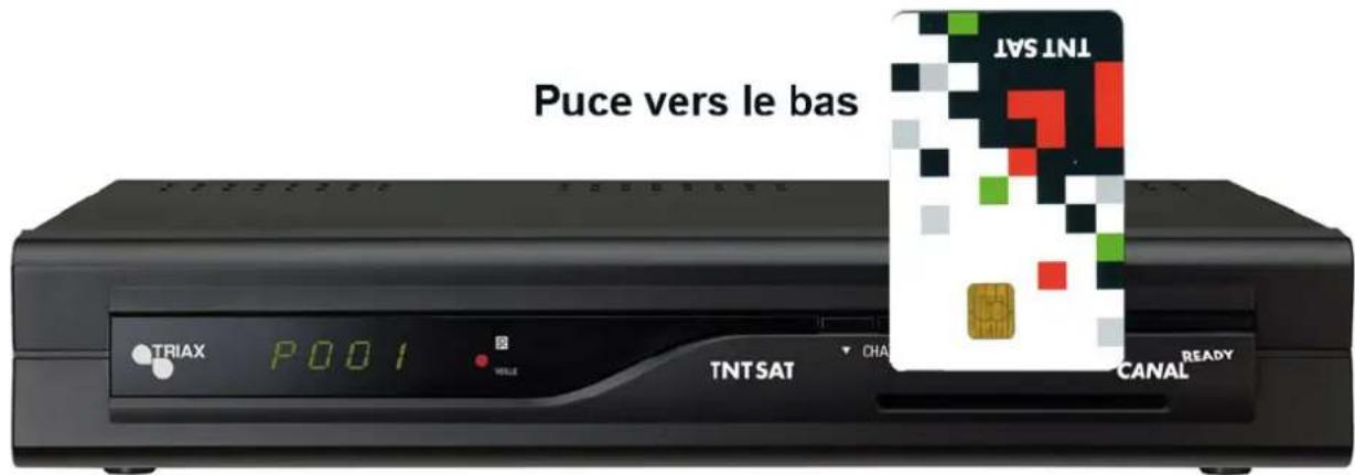 TRIAX TSR 9010 - Mise en place de la carte TNTSAT dans le terminal - 1