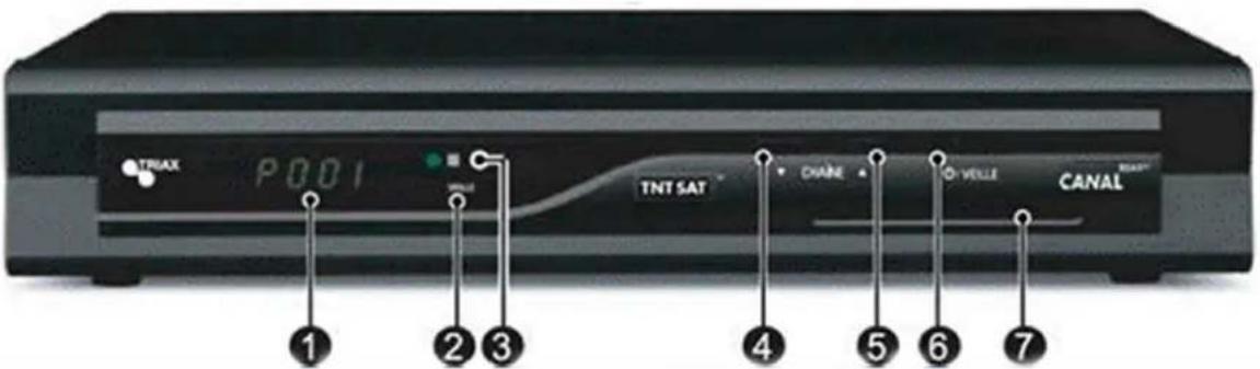 TRIAX TSR 9010 - Face avant - 1