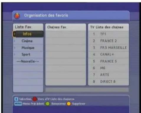 TRIAX TSR 9010 - Gestion générale des listes de favoris - 1