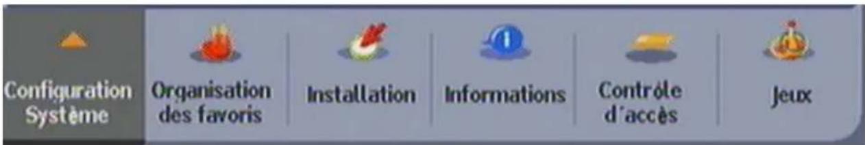 TRIAX TSR 9010 - Description des menus - 1