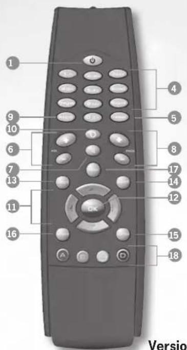 TRIAX TSR 8000 - Version B : - 1