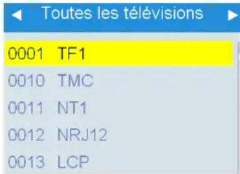 TRIAX TR 63 - ànregistrement direct - 4