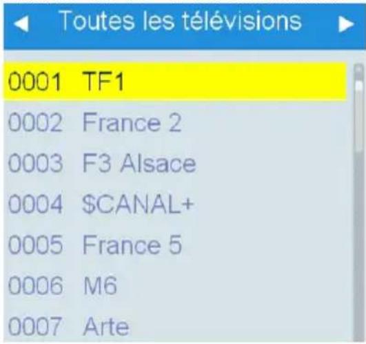 TRIAX TR 63 - Changement de chaîne - 1