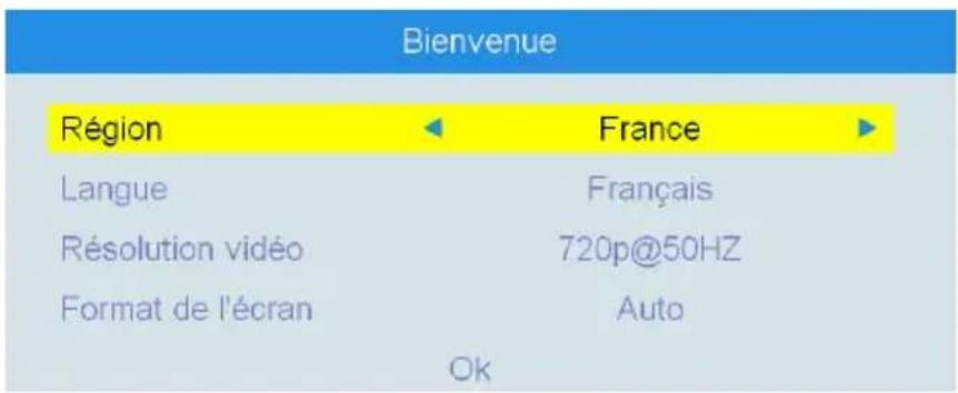 TRIAX TR 63 - Première mise en route : guide de démarrage rapide - 1