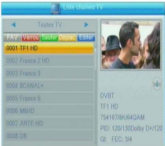 TRIAX TR 43 - Liste des chaînes TV - 1