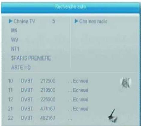 TRIAX TR 43 - Première mise en route : guide de démarrage rapide - 5
