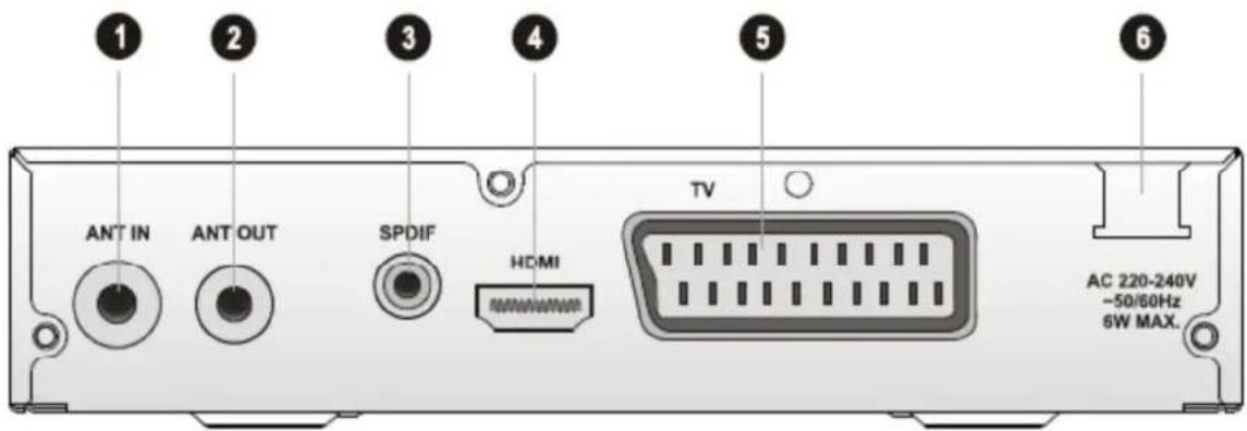 TRIAX TR 43 - Vue arrière - 1