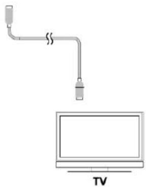 TRIAX THR 9500 - Raccordement de votre téléviseur - 2