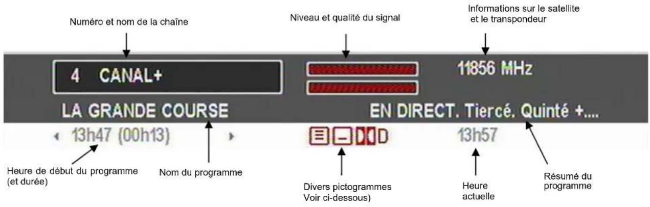TRIAX THR 9500 - Visionner les informations concernant le programme - 1