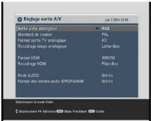 TRIAX THR 9500 - Réglage sortie AV - 1