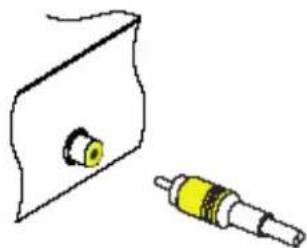 TRIAX THR 9500 - Utilisation du connecteur video composite - 1