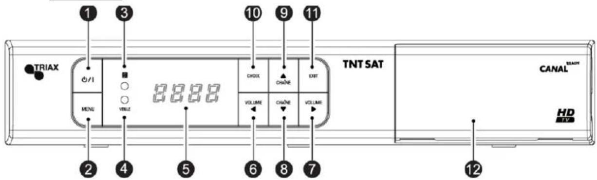 TRIAX THR 9500 - Face avant - 1