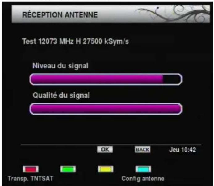 TRIAX THR 9700 - Première installation - 2