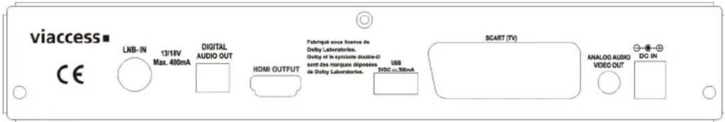 TRIAX THR 9700 - Affichage des commandes et connexions du boîtier décodeur - 2