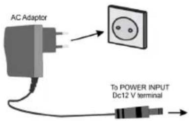 TRIAX THR 9700 - Alimentation électrique - 1
