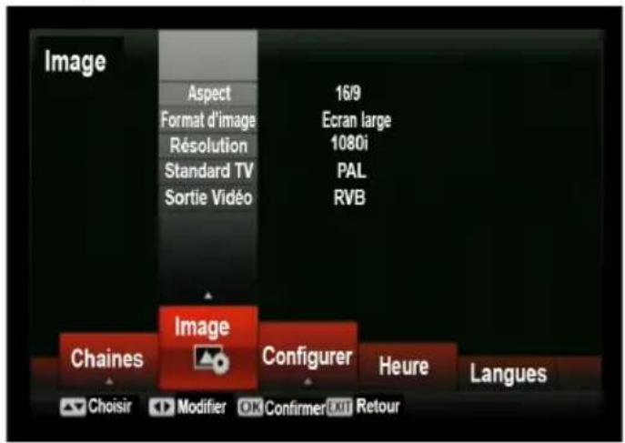TELEFUNKEN TDSC 330 BU - GUIDE (Appuyez sur ok pour démarrer la MINUTERIE) - 3