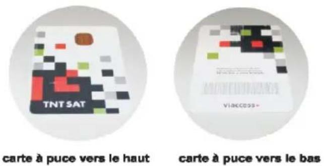 TELEFUNKEN TDSC 330 BU - INSTALLATION DE LA CARTE À PUCE HD TNTSAT (fournie) - 1