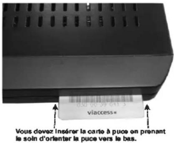 TELEFUNKEN TDSC 330 BU - INSTALLATION DE LA CARTE À PUCE HD TNTSAT (fournie) - 2