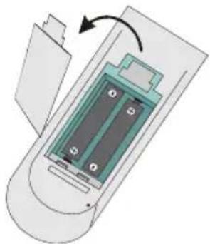 TELEFUNKEN TDSC 330 BU - Telecommande - 1