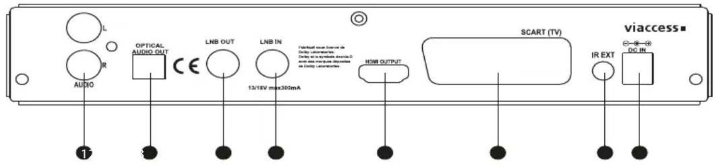 TELEFUNKEN TDSC 330 BU - PANNEAU RETOUR - 1