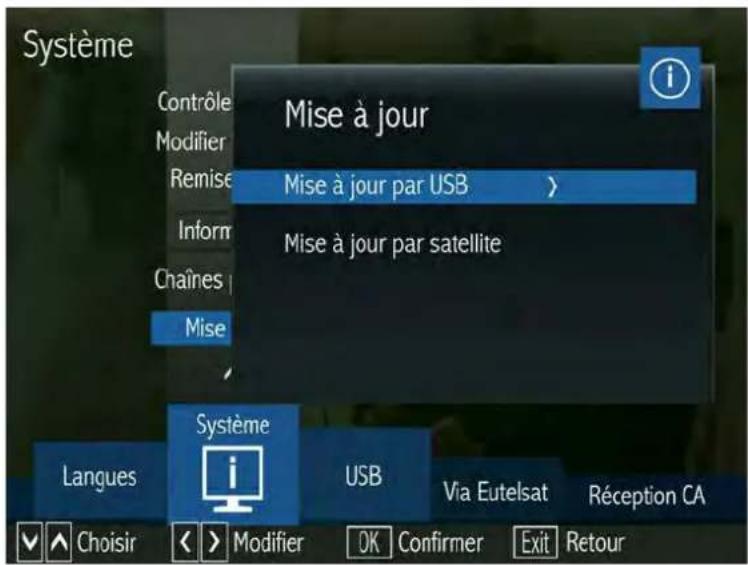 SERVIMAT Sirius HD (Fransat) - LE SOUS MENU SYSTEME (Mise à jour) - 1
