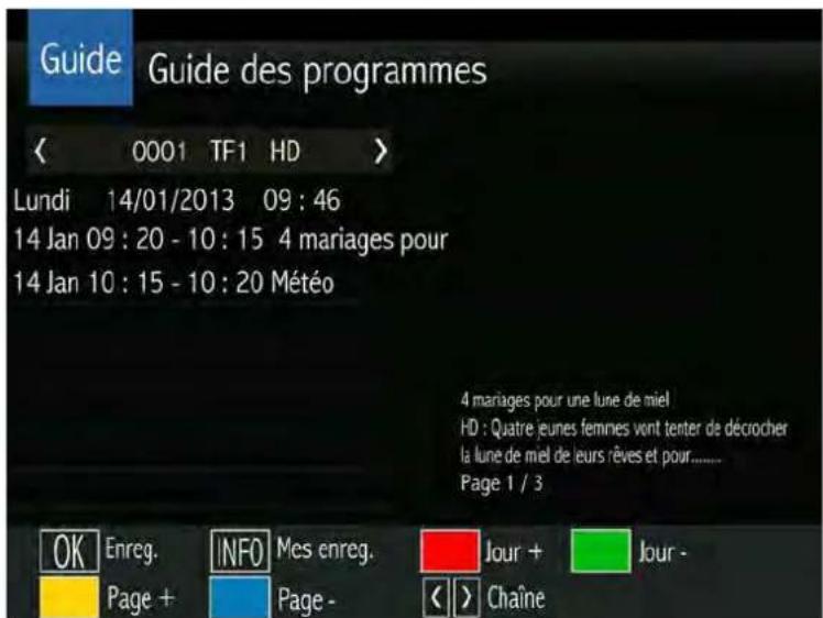 SERVIMAT Sirius HD (Fransat) - LE SOUS MENU GUIDE - 1