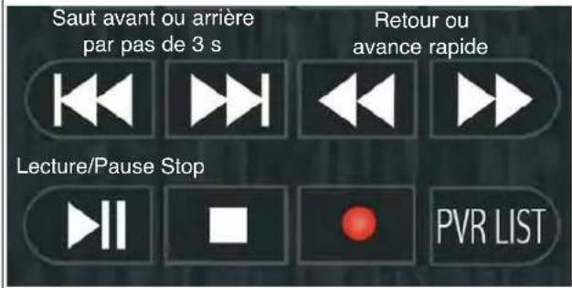 SERVIMAT Sirius HD (Fransat) - LE SOUS MENU USB (Paramétres Musique) - 2