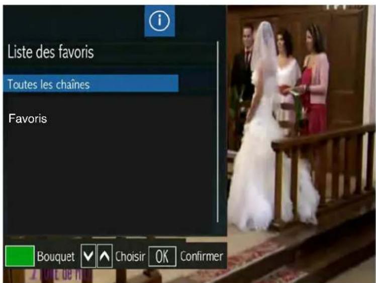 SERVIMAT Sirius HD (Fransat) - LA LIST DES CHAINES FAVORITES - 1