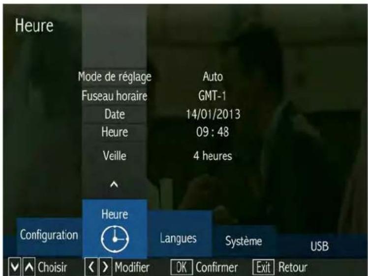 SERVIMAT Sirius HD (Fransat) - LE SOUS MENU HEURE - 1