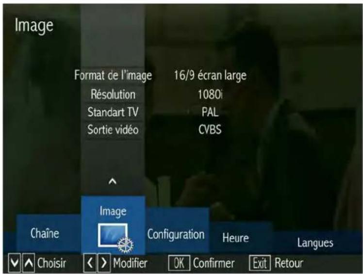 SERVIMAT Sirius HD (Fransat) - LE SOUS MENU IMAGE - 1