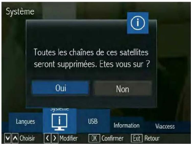 SERVIMAT TSV76HDU - LE SOUS MENU SYSTEME (Remise à zéro) - 1