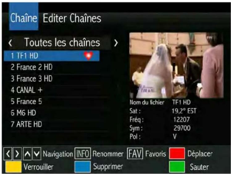 SERVIMAT TSV76HDU - LE SOUS MENU-EDITOR CHAINES (Crérer une liste de chaînes favorites) - 1
