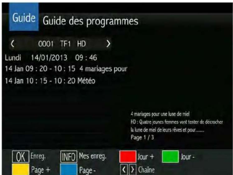SERVIMAT TSV76HDU - LE SOUS MENU GUIDE - 1
