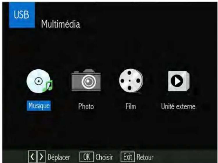 SERVIMAT TSV76HDU - LE SOUS MENU USB (Multimédia) - 1