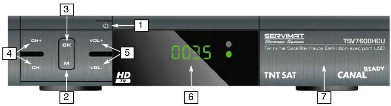 SERVIMAT TSV76HDU - LES FONCTIONS ET TOUCHES DE LA FACE AVANT - 1