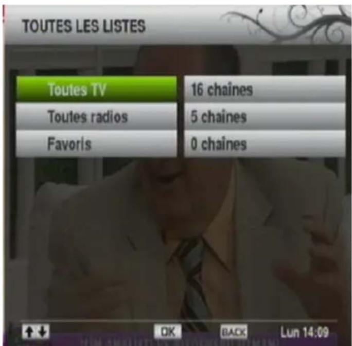 SEDEA ST5000HD - Gestion des chaînes: Liste des chaînes - 1