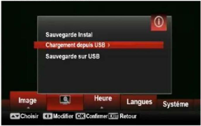 Sauvegarde Instal Chargement depuis USB > Sauvegarde sur USB Image Heure Langues Système Choisir Modifier OK Confirmer Exit Retour