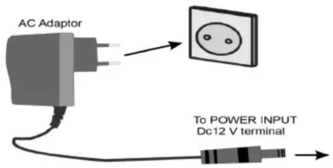 AC Adaptor To POWER INPUT Dc12 V terminal