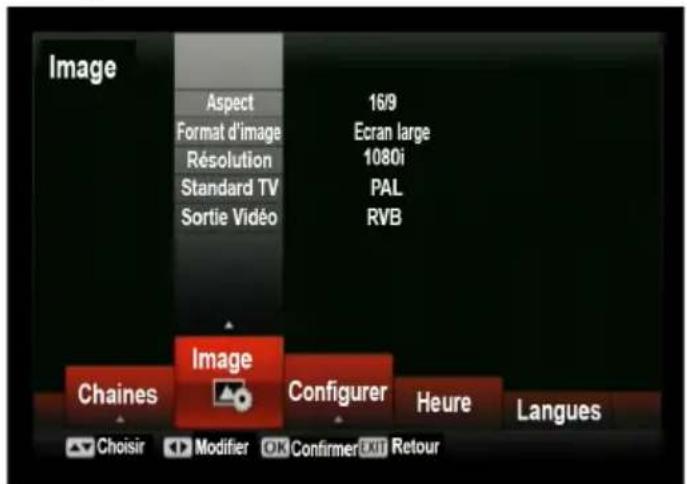 Image Aspect 16/9 Format d'image Ecran large Résolution 1080i Standard TV PAL Sortie Vidéo RVB Image Chaines Configurer Heure Langues Choisir Modifier OK Confirmer Exit Retour