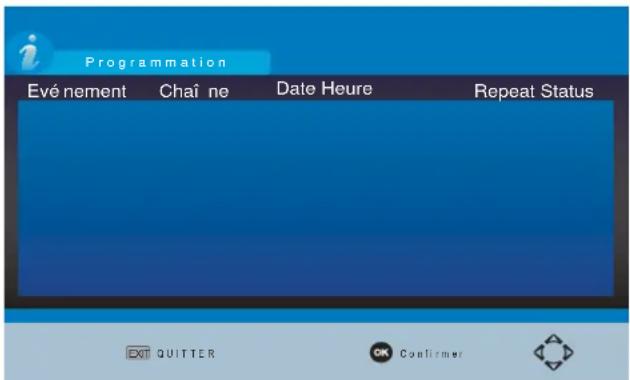 SCHAUB LORENZ TNT1226MPEG4 - Effectuer un ou plusieurs enregistrements planifiés - 1
