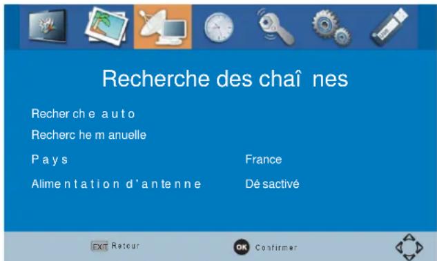 SCHAUB LORENZ TNT1226MPEG4 - Recherche des chaînes - 1