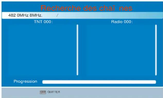 SCHAUB LORENZ TNT1226MPEG4 - Recherche automatique - 1