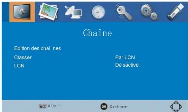 SCHAUB LORENZ TNT1226MPEG4 - Chaînes - 1