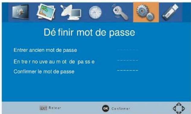 SCHAUB LORENZ TNT1226MPEG4 - Définition du mot de passer - 1