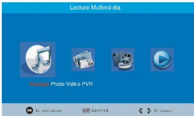 SCHAUB LORENZ TNT1226MPEG4 - Lecture multimédia - 1