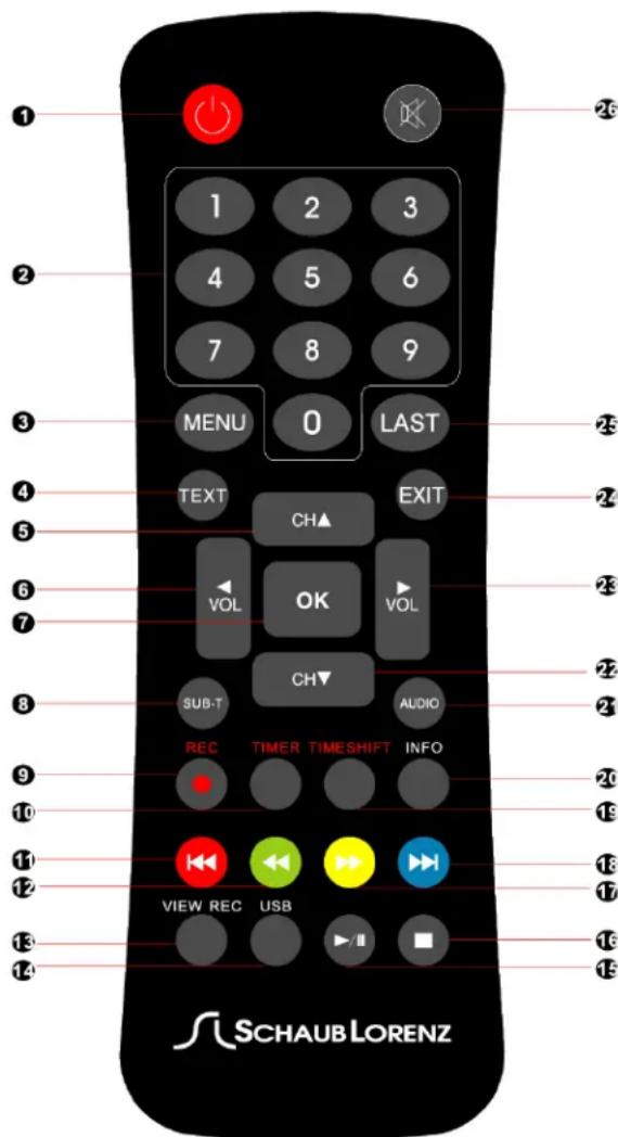 SCHAUB LORENZ TNT1226MPEG4 - Télécommande - 1