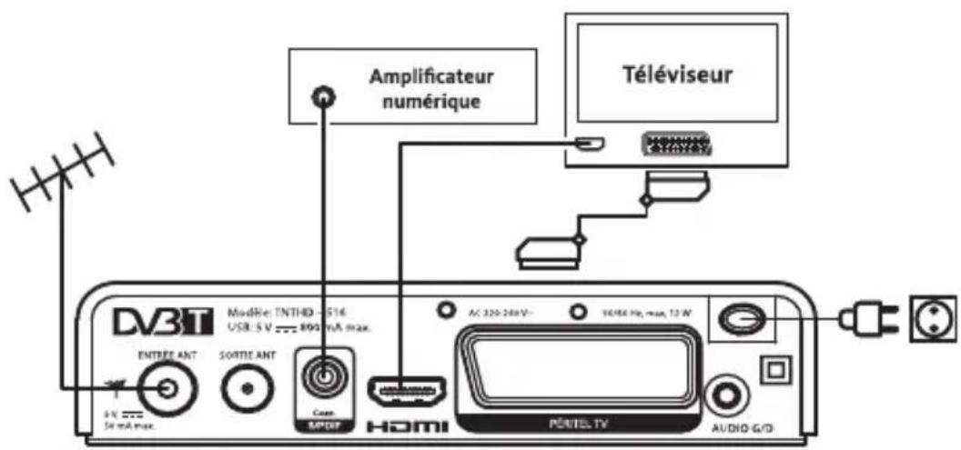 LISTO TBTHD516 - Nettoyage de l'appareil - 2