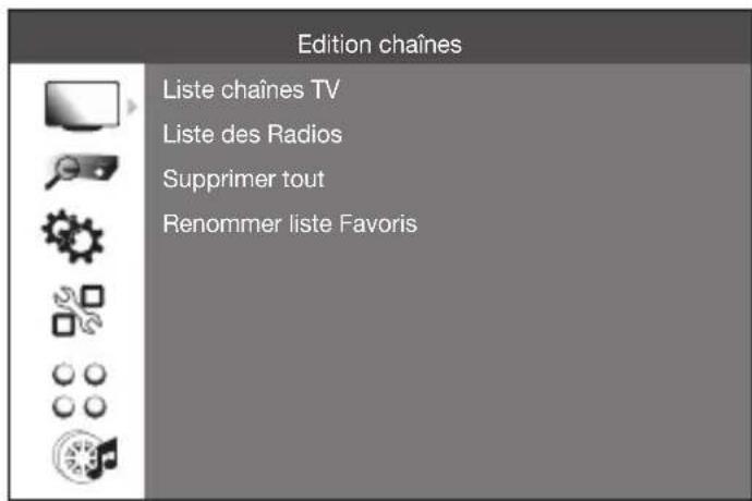 LISTO TBTHD516 - Édition chaînes - 1